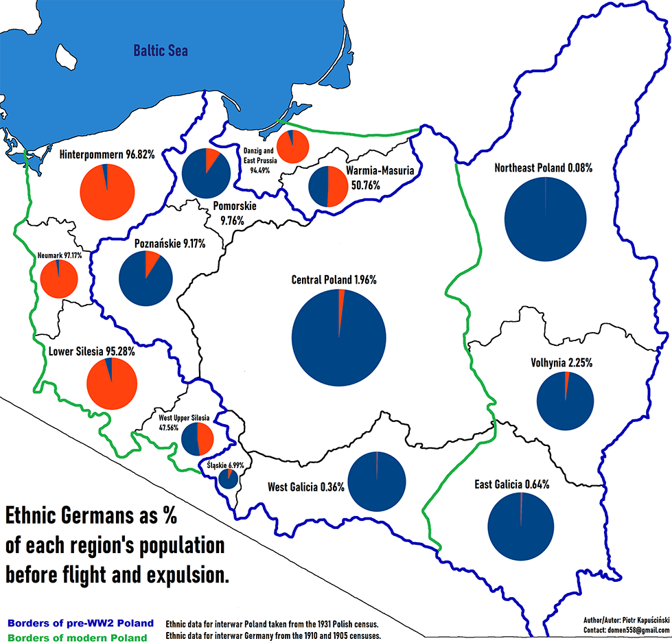 German Polish Expulsion Postwar