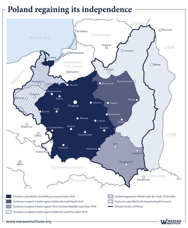 Polish Borders 1918 1922